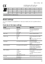 Preview for 69 page of Siemens TQ507DF3 User Manual