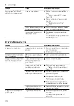 Preview for 120 page of Siemens TQ507DF3 User Manual