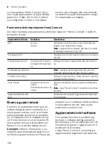 Preview for 148 page of Siemens TQ507DF3 User Manual