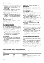 Preview for 188 page of Siemens TQ507DF3 User Manual