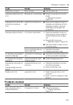 Preview for 203 page of Siemens TQ507DF3 User Manual