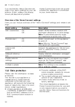 Предварительный просмотр 52 страницы Siemens TQ7 Series EQ.7 integral User Manual