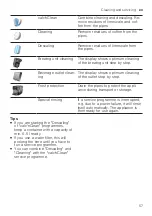 Предварительный просмотр 57 страницы Siemens TQ7 Series EQ.7 integral User Manual