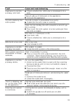 Предварительный просмотр 59 страницы Siemens TQ7 Series EQ.7 integral User Manual