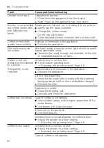 Предварительный просмотр 60 страницы Siemens TQ7 Series EQ.7 integral User Manual