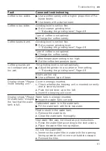 Предварительный просмотр 61 страницы Siemens TQ7 Series EQ.7 integral User Manual