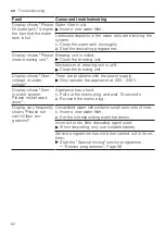 Предварительный просмотр 62 страницы Siemens TQ7 Series EQ.7 integral User Manual