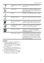 Предварительный просмотр 117 страницы Siemens TQ7 Series EQ.7 integral User Manual