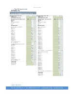 Preview for 9 page of Siemens TRANSMAG 2 Operating Instructions Manual