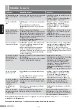 Preview for 22 page of Siemens TS14 Series Operating Instructions Manual