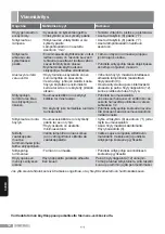 Preview for 52 page of Siemens TS14 Series Operating Instructions Manual