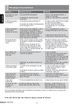 Preview for 64 page of Siemens TS14 Series Operating Instructions Manual