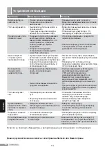 Preview for 98 page of Siemens TS14 Series Operating Instructions Manual