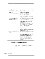 Preview for 48 page of Siemens TS2000 Service Manual