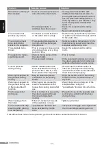 Preview for 20 page of Siemens TS22 Series Operating Instructions Manual