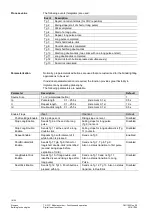 Предварительный просмотр 18 страницы Siemens TX-I/O TXM1.16D Functions And Operation