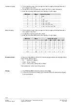 Предварительный просмотр 38 страницы Siemens TX-I/O TXM1.16D Functions And Operation