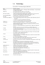 Предварительный просмотр 8 страницы Siemens TX-I/O User Manual