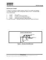 Предварительный просмотр 48 страницы Siemens TXP-CLC Manual