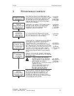 Предварительный просмотр 13 страницы Siemens Type Vector Operating Instructions Manual