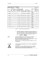 Предварительный просмотр 34 страницы Siemens Type Vector Operating Instructions Manual