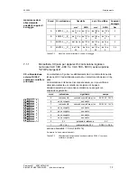 Предварительный просмотр 35 страницы Siemens Type Vector Operating Instructions Manual