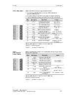 Предварительный просмотр 45 страницы Siemens Type Vector Operating Instructions Manual