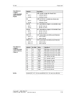 Предварительный просмотр 47 страницы Siemens Type Vector Operating Instructions Manual