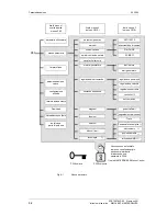 Предварительный просмотр 52 страницы Siemens Type Vector Operating Instructions Manual