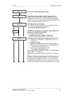 Предварительный просмотр 87 страницы Siemens Type Vector Operating Instructions Manual