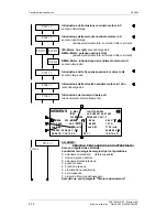 Предварительный просмотр 88 страницы Siemens Type Vector Operating Instructions Manual