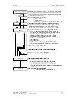 Предварительный просмотр 89 страницы Siemens Type Vector Operating Instructions Manual