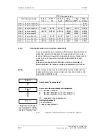 Предварительный просмотр 114 страницы Siemens Type Vector Operating Instructions Manual