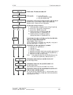 Предварительный просмотр 129 страницы Siemens Type Vector Operating Instructions Manual