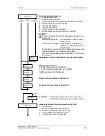 Предварительный просмотр 131 страницы Siemens Type Vector Operating Instructions Manual