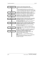 Предварительный просмотр 132 страницы Siemens Type Vector Operating Instructions Manual