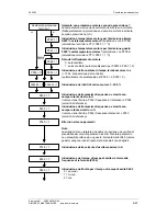 Предварительный просмотр 133 страницы Siemens Type Vector Operating Instructions Manual