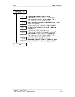 Предварительный просмотр 135 страницы Siemens Type Vector Operating Instructions Manual