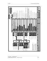 Предварительный просмотр 153 страницы Siemens Type Vector Operating Instructions Manual