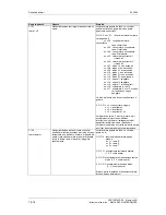 Предварительный просмотр 204 страницы Siemens Type Vector Operating Instructions Manual