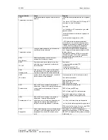 Предварительный просмотр 209 страницы Siemens Type Vector Operating Instructions Manual