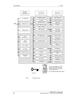 Предварительный просмотр 268 страницы Siemens Type Vector Operating Instructions Manual