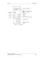 Предварительный просмотр 289 страницы Siemens Type Vector Operating Instructions Manual