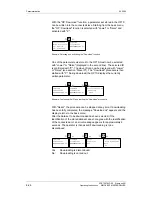 Предварительный просмотр 292 страницы Siemens Type Vector Operating Instructions Manual