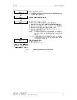 Предварительный просмотр 297 страницы Siemens Type Vector Operating Instructions Manual