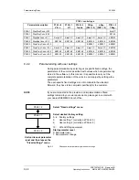 Предварительный просмотр 330 страницы Siemens Type Vector Operating Instructions Manual