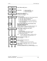 Предварительный просмотр 345 страницы Siemens Type Vector Operating Instructions Manual