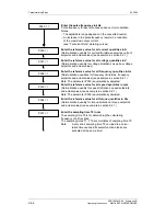 Предварительный просмотр 348 страницы Siemens Type Vector Operating Instructions Manual