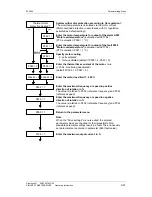 Предварительный просмотр 349 страницы Siemens Type Vector Operating Instructions Manual