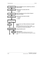 Предварительный просмотр 350 страницы Siemens Type Vector Operating Instructions Manual